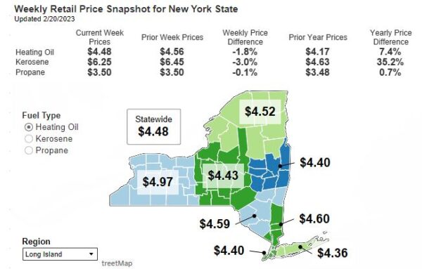 Oil Prices Long Island – Compare Home Heating Oil Prices Long Island